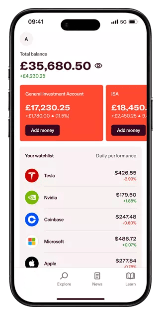 tradecapitalworld.com markets watchlist on mobile