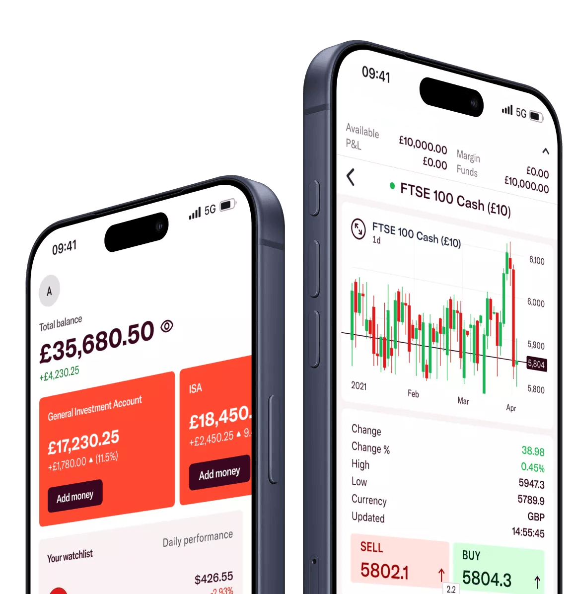 tradecapitalworld.com WebTrader platform on mobile